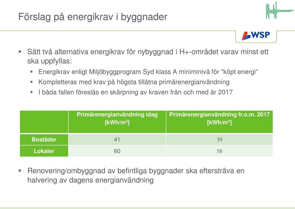 fallen föreslås en skärpning av kraven från och me