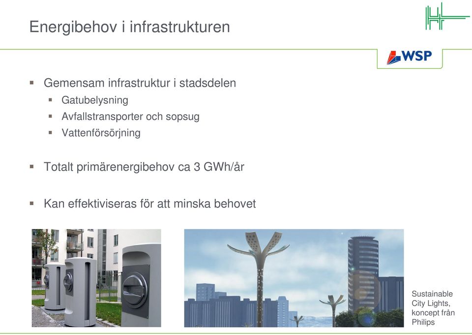 Vattenförsörjning Totalt primärenergibehov ca 3 GWh/år Kan