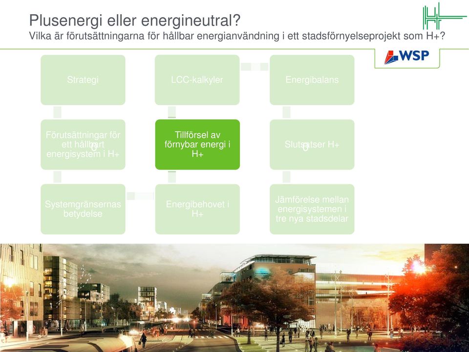 Strategi LCC-kalkyler Energibalans Förutsättningar för ett hållbart 0 energisystem i H+