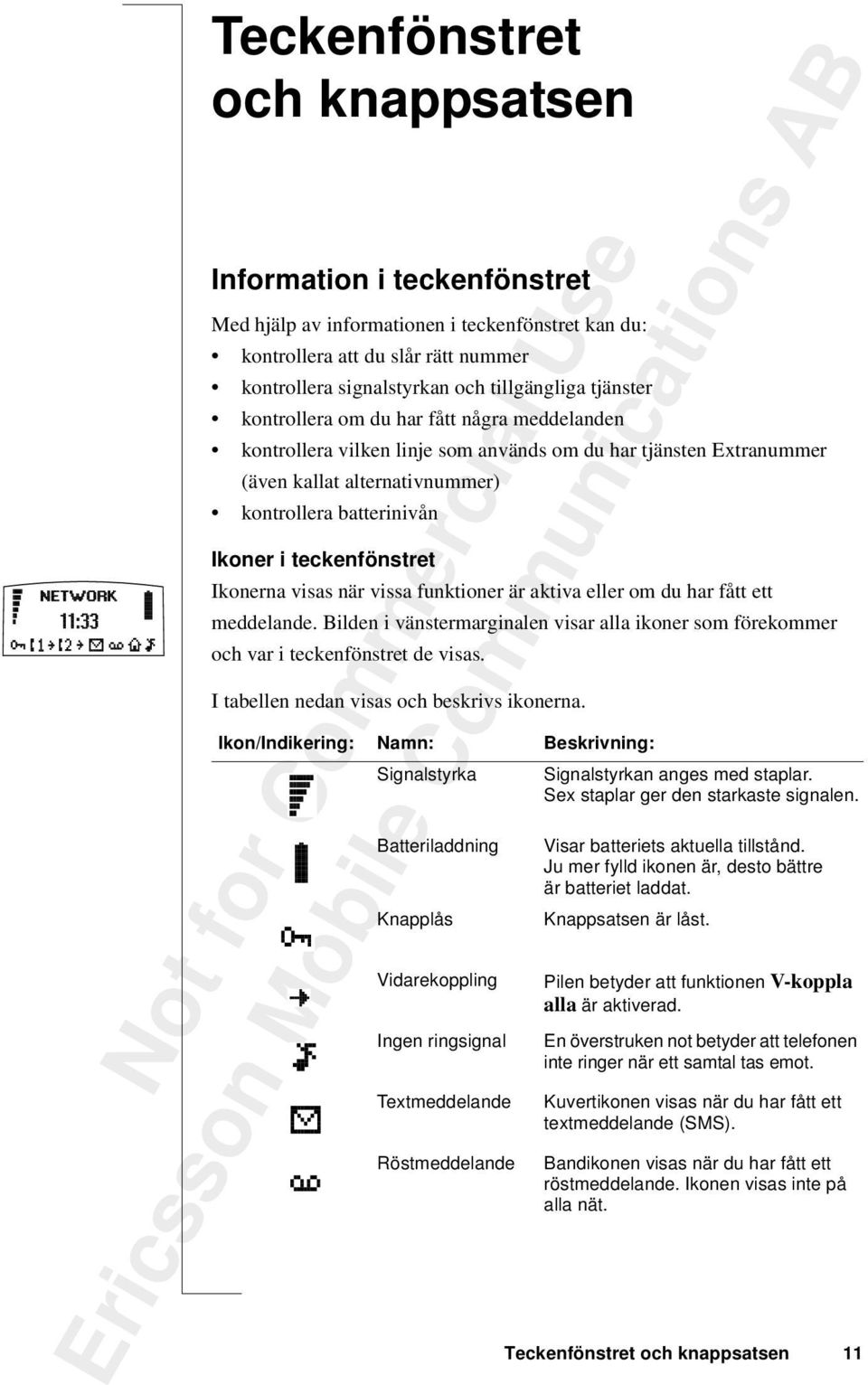 Ikonerna visas när vissa funktioner är aktiva eller om du har fått ett meddelande. Bilden i vänstermarginalen visar alla ikoner som förekommer och var i teckenfönstret de visas.