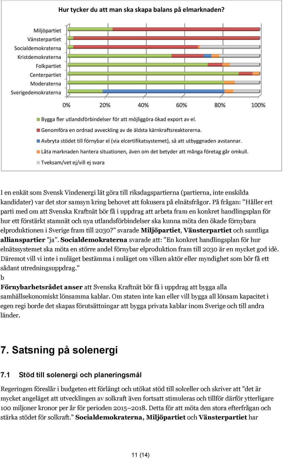 ökad export av el. Genomföra en ordnad avveckling av de äldsta kärnkraftsreaktorerna. Avbryta stödet till förnybar el (via elcertifikatsystemet), så att utbyggnaden avstannar.