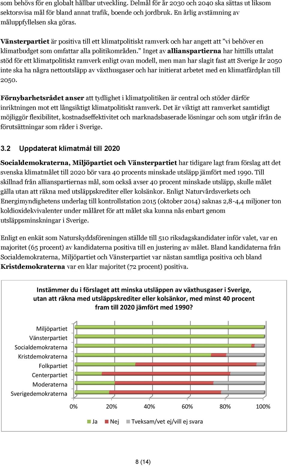 Inget av allianspartierna har hittills uttalat stöd för ett klimatpolitiskt ramverk enligt ovan modell, men man har slagit fast att Sverige år 2050 inte ska ha några nettoutsläpp av växthusgaser och