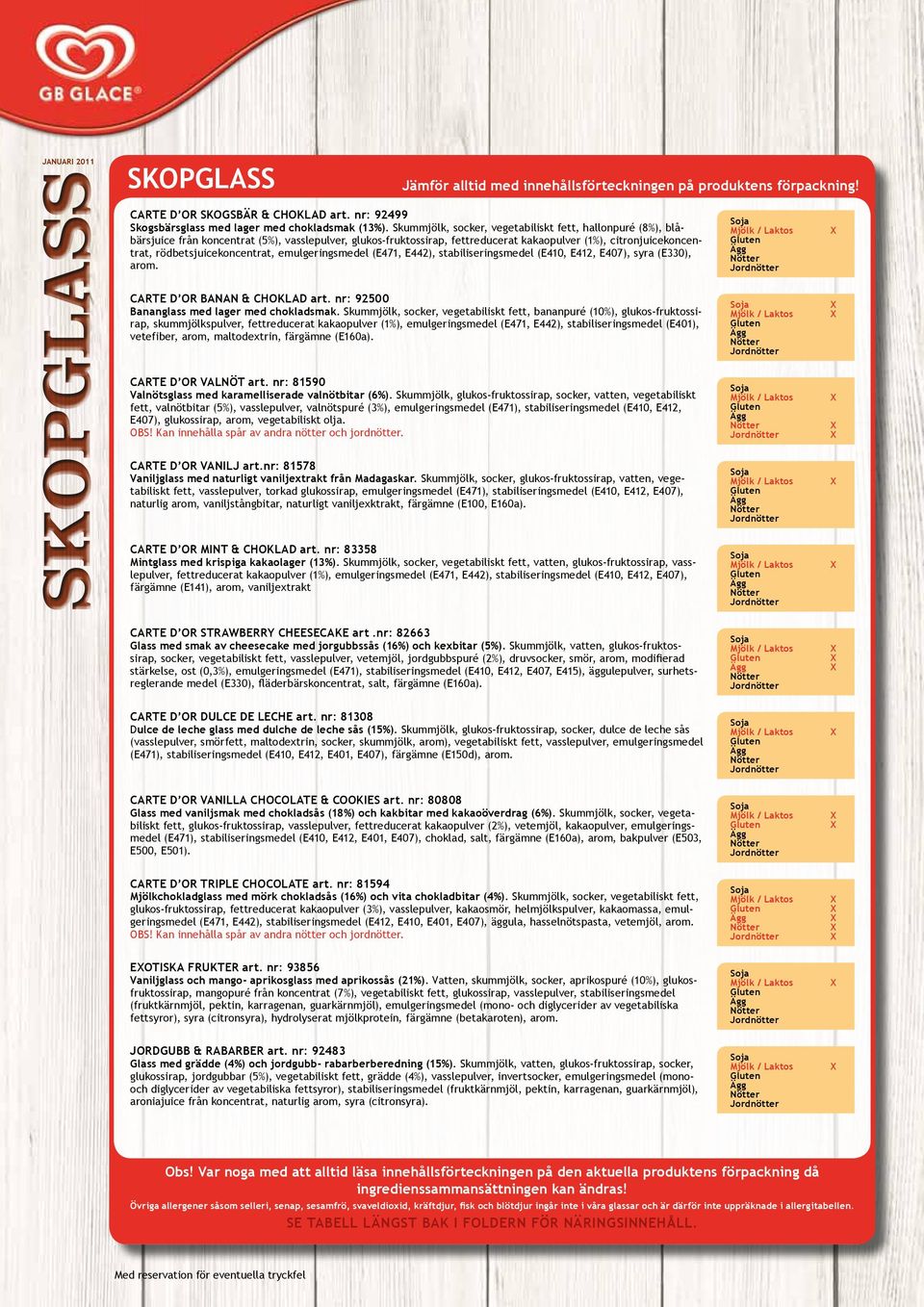 rödbetsjuicekoncentrat, emulgeringsmedel (E471, E442), stabiliseringsmedel (E410, E412, E407), syra (E330), arom. CARTE D OR BANAN & CHOKLAD art. nr: 92500 Bananglass med lager med chokladsmak.
