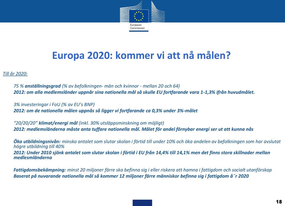 huvudmålet. 3% investeringar i FoU (% av EU s BNP) 2012: om de nationella målen uppnås så ligger vi fortfarande ca 0,3% under 3%-målet 20/20/20 klimat/energi mål (inkl.