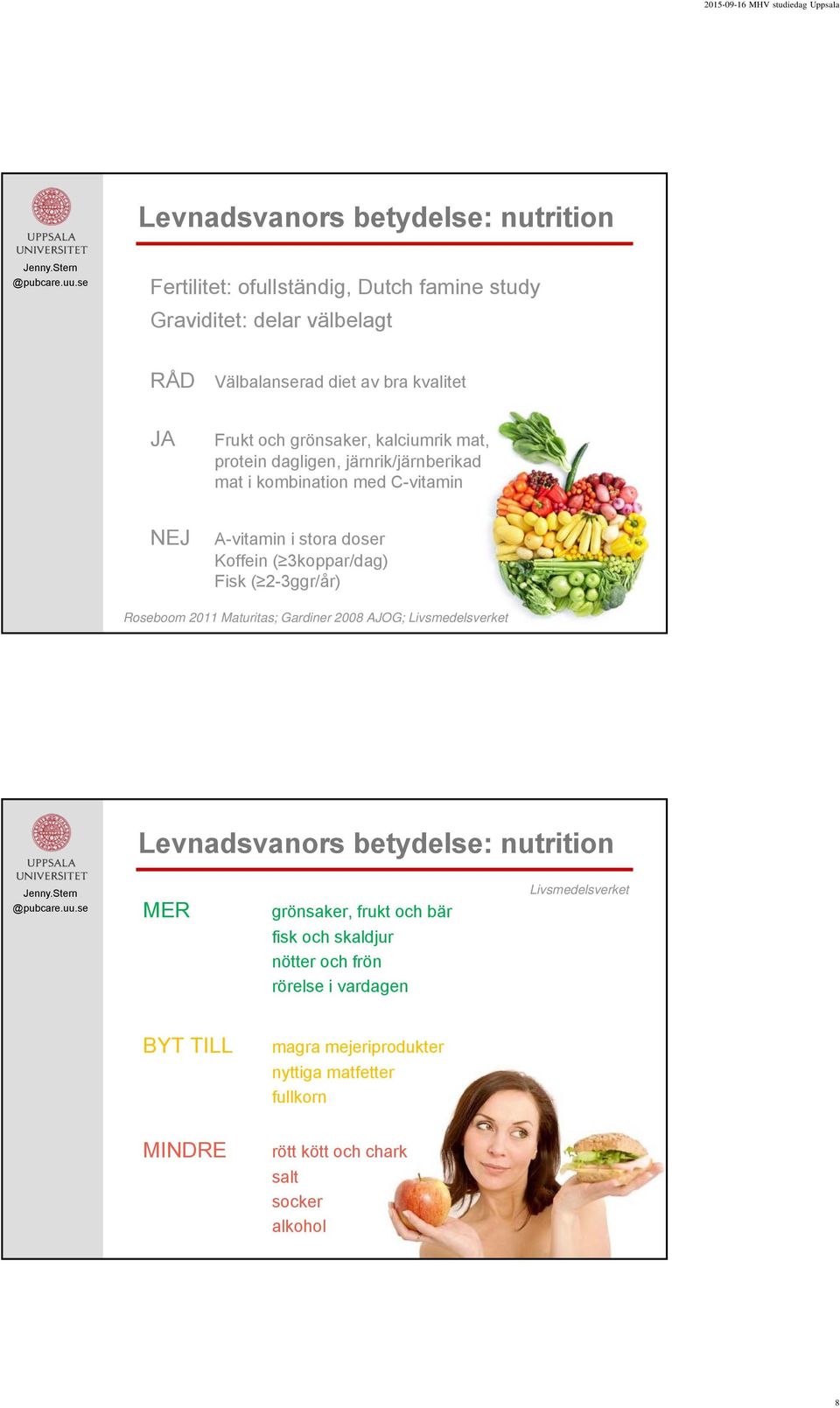 ( 2-3ggr/år) Roseboom 2011 Maturitas; Gardiner 2008 AJOG; Livsmedelsverket Levnadsvanors betydelse: nutrition MER grönsaker, frukt och bär Livsmedelsverket