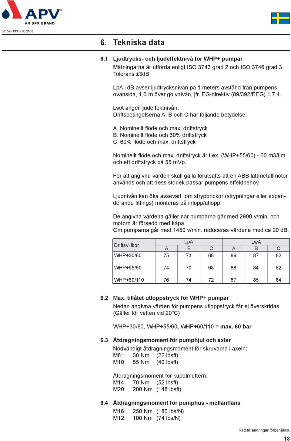 Driftsbetingelserna A, B och C har följande betydelse: A. Nominellt flöde och max. driftstryck B. Nominellt flöde och 60% driftstryck C. 60% flöde och max. driftstryck Nominellt flöde och max.