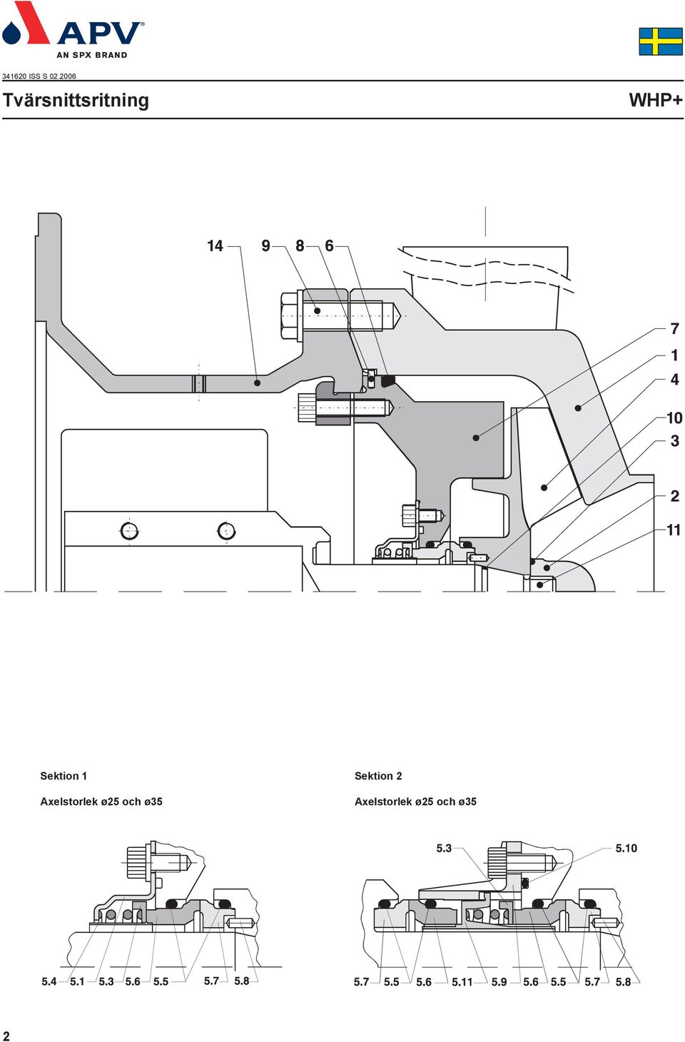 Sektion 1 Axelstorlek ø25