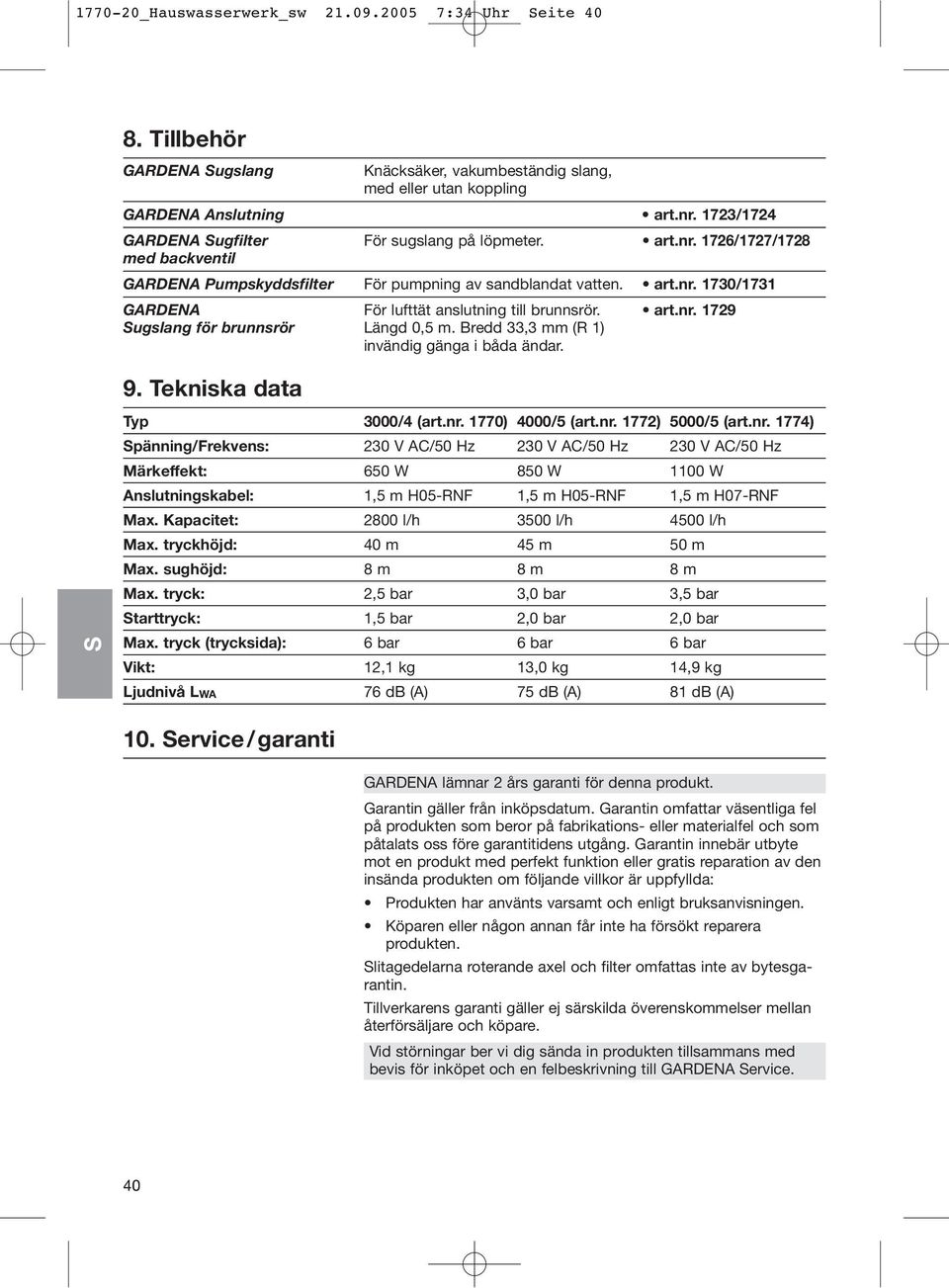 art.nr. 1729 ugslang för brunnsrör Längd 0,5 m. Bredd 33,3 mm (R 1) invändig gänga i båda ändar. 9. Tekniska data Typ 3000/4 (art.nr. 1770) 4000/5 (art.nr. 1772) 5000/5 (art.nr. 1774) pänning/frekvens: 230 V AC/50 Hz 230 V AC/50 Hz 230 V AC/50 Hz Märkeffekt: 650 W 850 W 1100 W Anslutningskabel: 1,5 m H05-RNF 1,5 m H05-RNF 1,5 m H07-RNF Max.