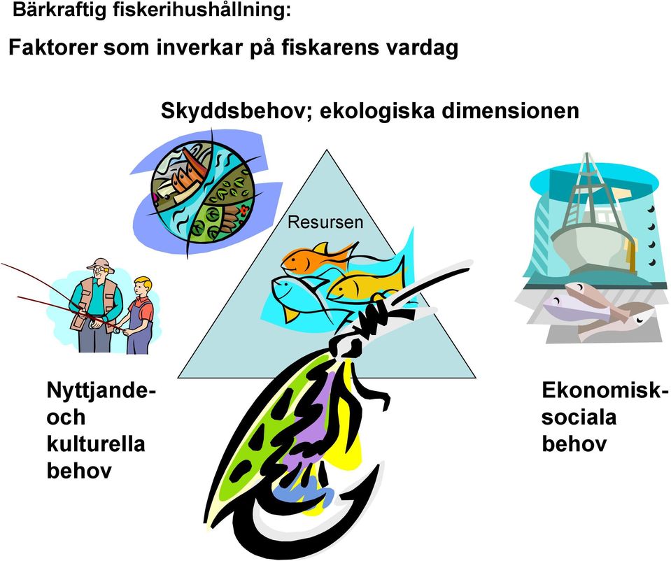 Skyddsbehov; ekologiska dimensionen