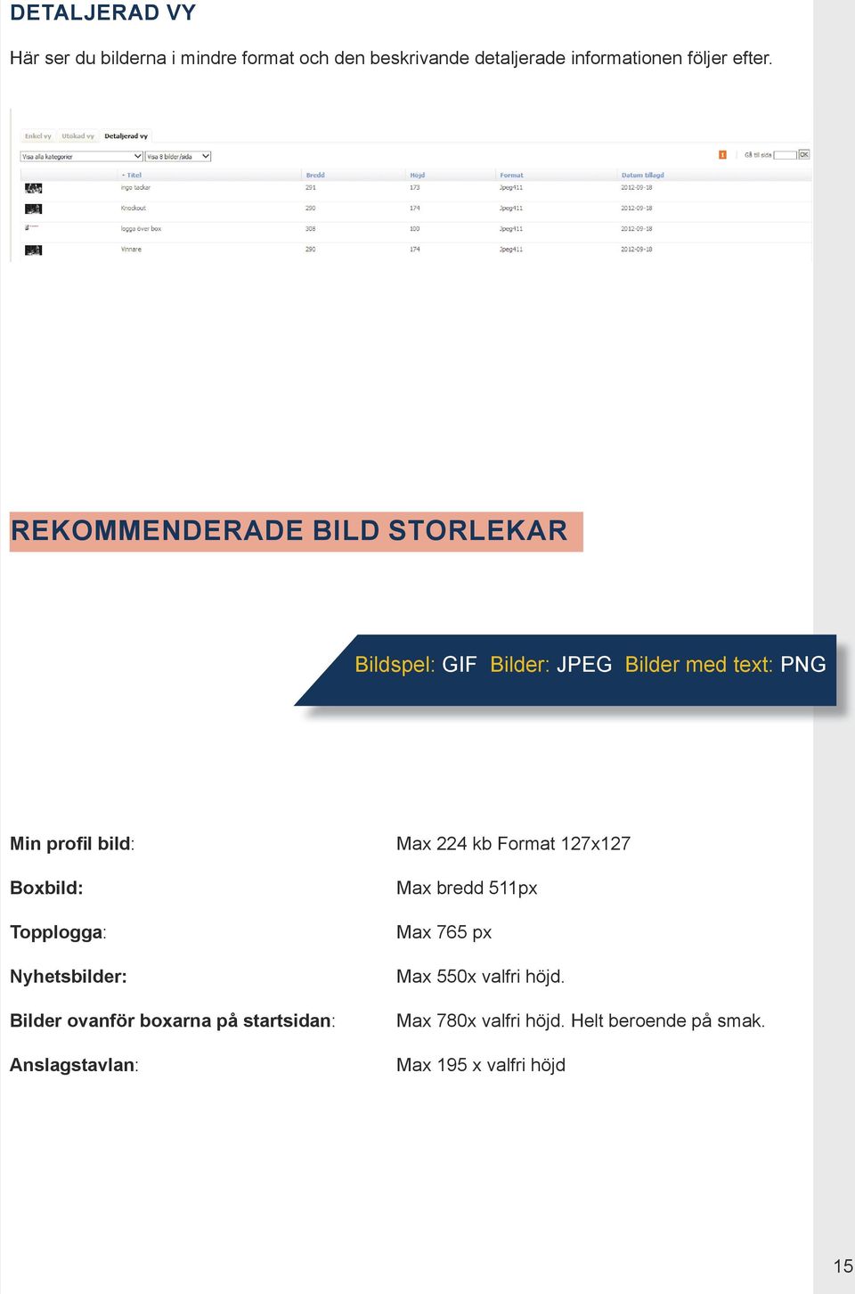 Topplogga: Nyhetsbilder: Bilder ovanför boxarna på startsidan: Anslagstavlan: Max 224 kb Format 127x127 Max