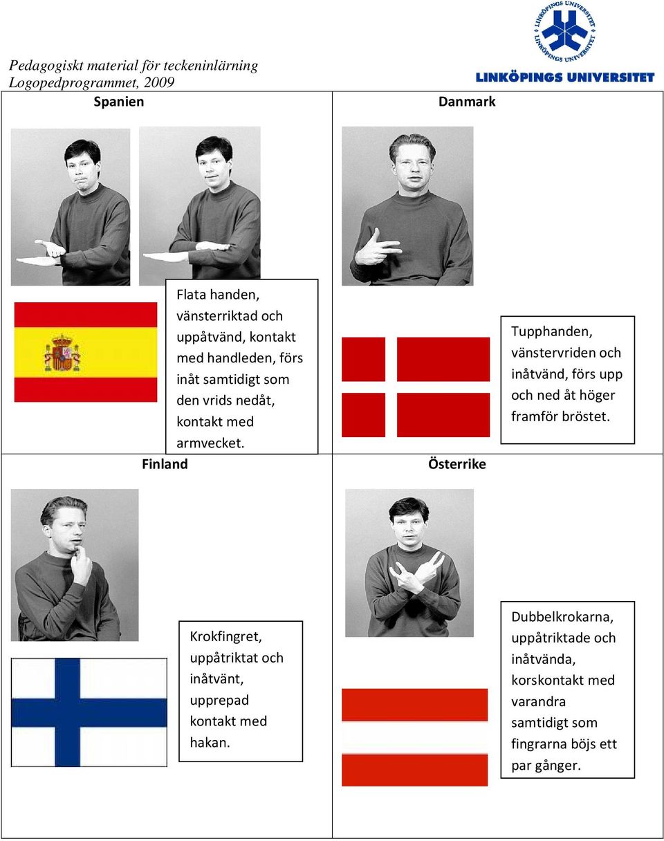 Finland Österrike Tupphanden, vänstervriden och inåtvänd, förs upp och ned åt höger framför bröstet.