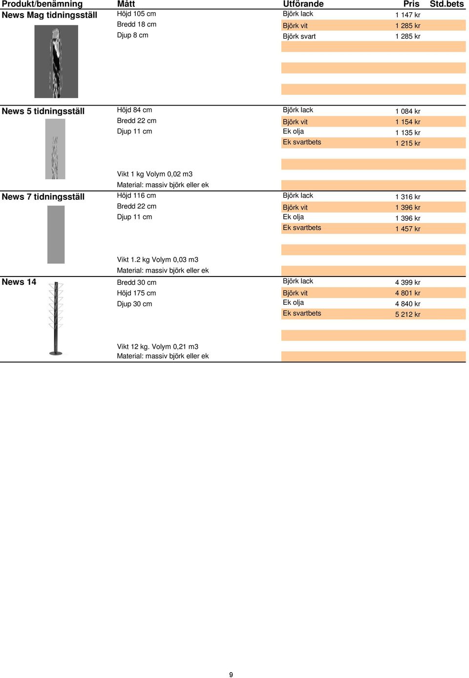 tidningsställ Höjd 116 cm Björk lack 1 316 kr Bredd 22 cm Björk vit 1 396 kr Djup 11 cm Ek olja 1 396 kr Ek svartbets 1 457 kr Vikt 1.