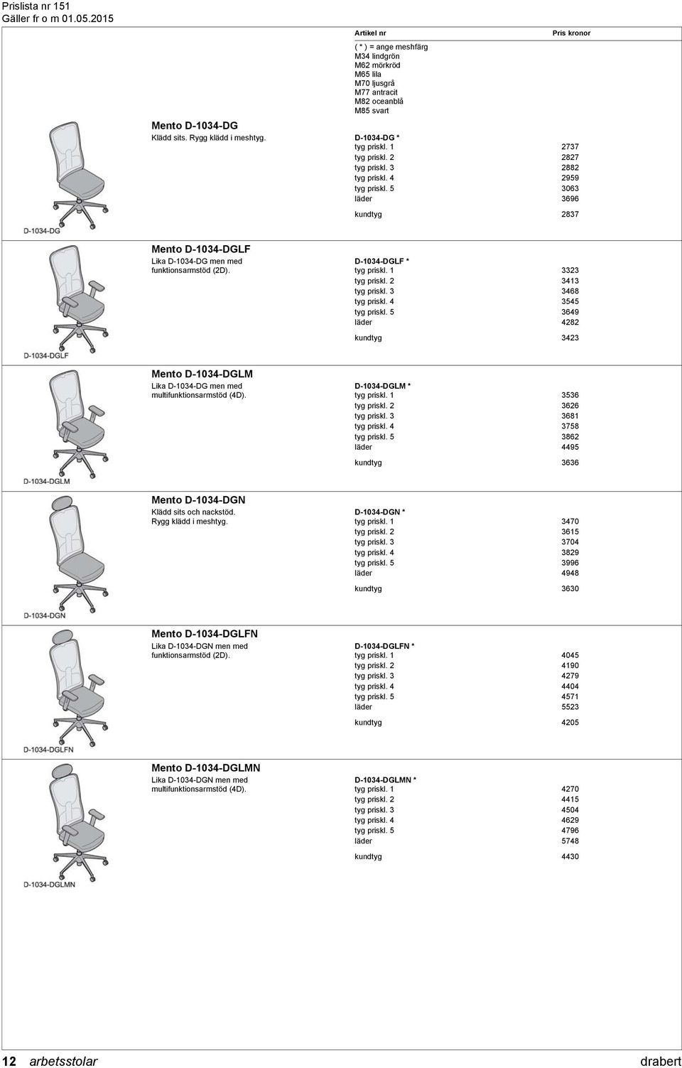 2 3413 tyg priskl. 3 3468 tyg priskl. 4 3545 tyg priskl. 5 3649 läder 4282 kundtyg 3423 Mento D-1034-DGLM Lika D-1034-DG men med multifunktionsarmstöd (4D). D-1034-DGLM * tyg priskl.