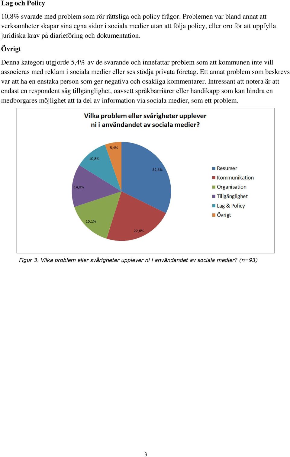 Övrigt Denna kategori utgjorde 5,4% av de svarande och innefattar problem som att kommunen inte vill associeras med reklam i sociala medier eller ses stödja privata företag.