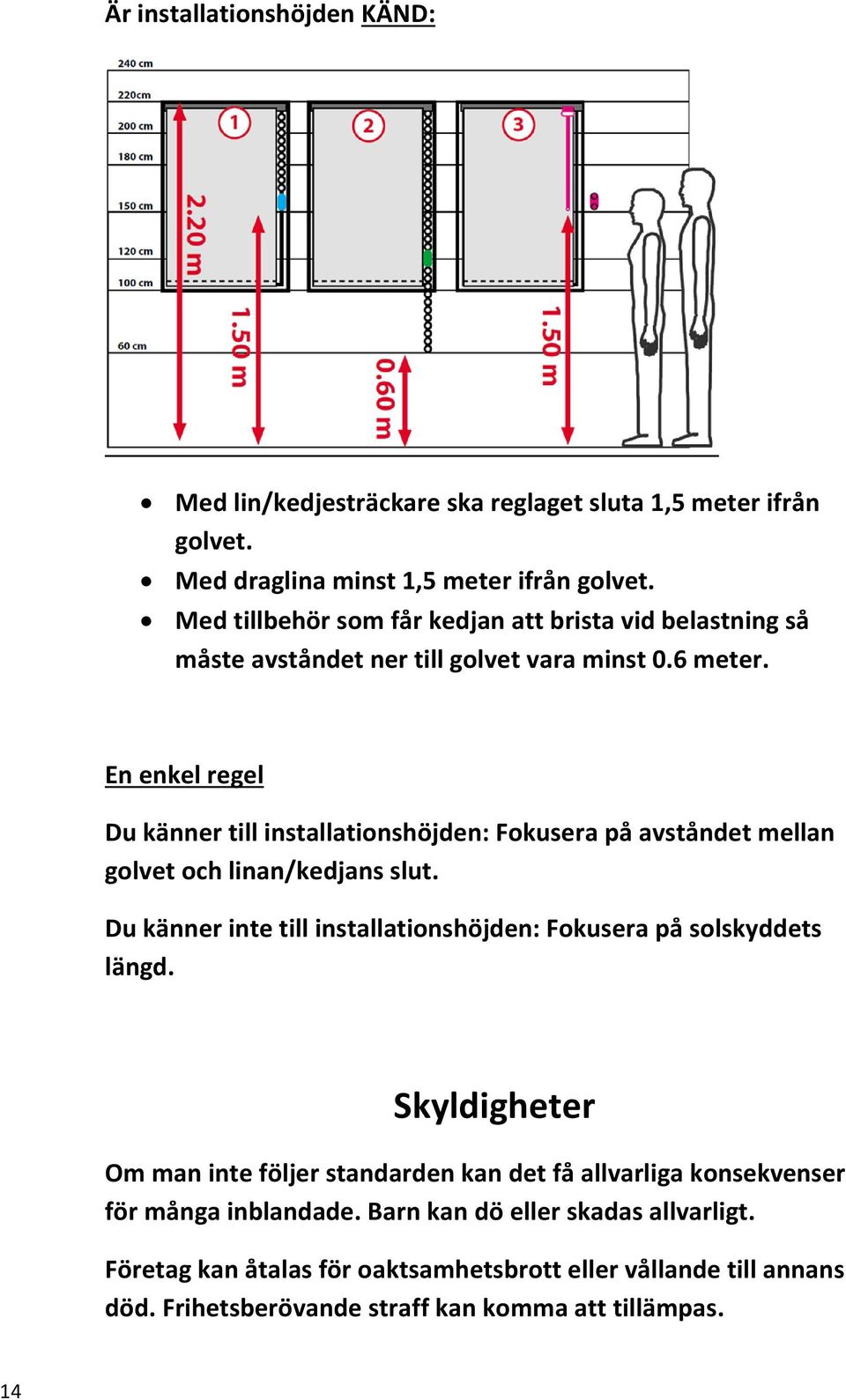 En enkel regel Du känner till installationshöjden: Fokusera på avståndet mellan golvet och linan/kedjans slut.