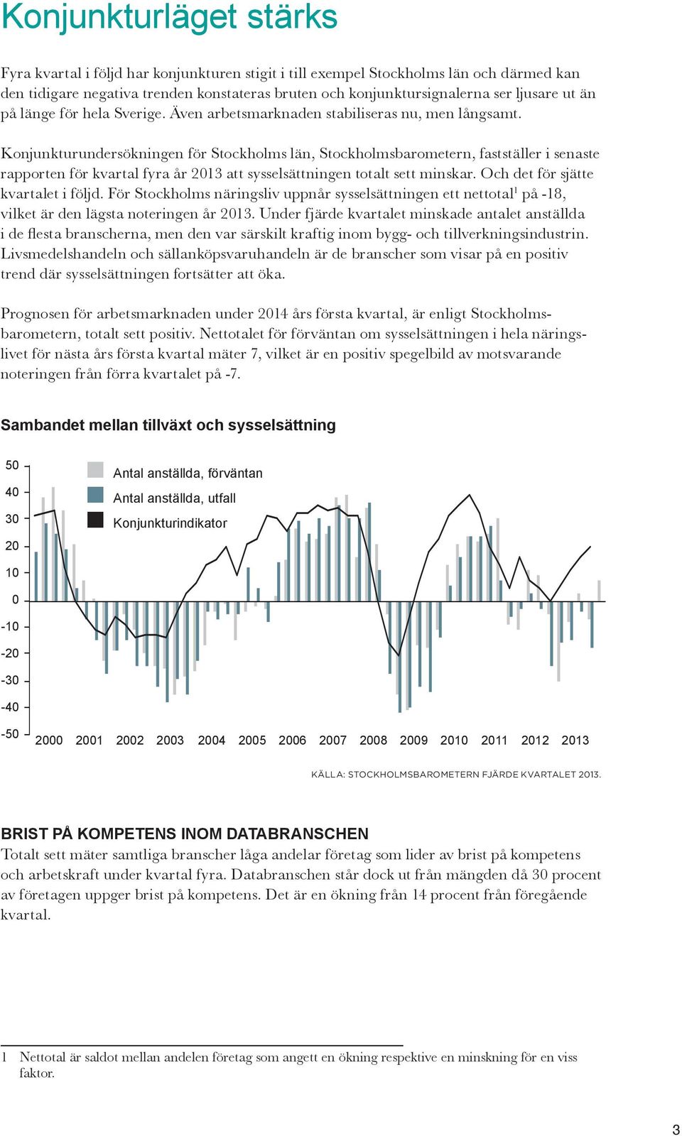 Konjunkturundersökningen för Stockholms län, Stockholmsbarometern, fastställer i senaste rapporten för kvartal fyra år 2013 att sysselsättningen totalt sett minskar.