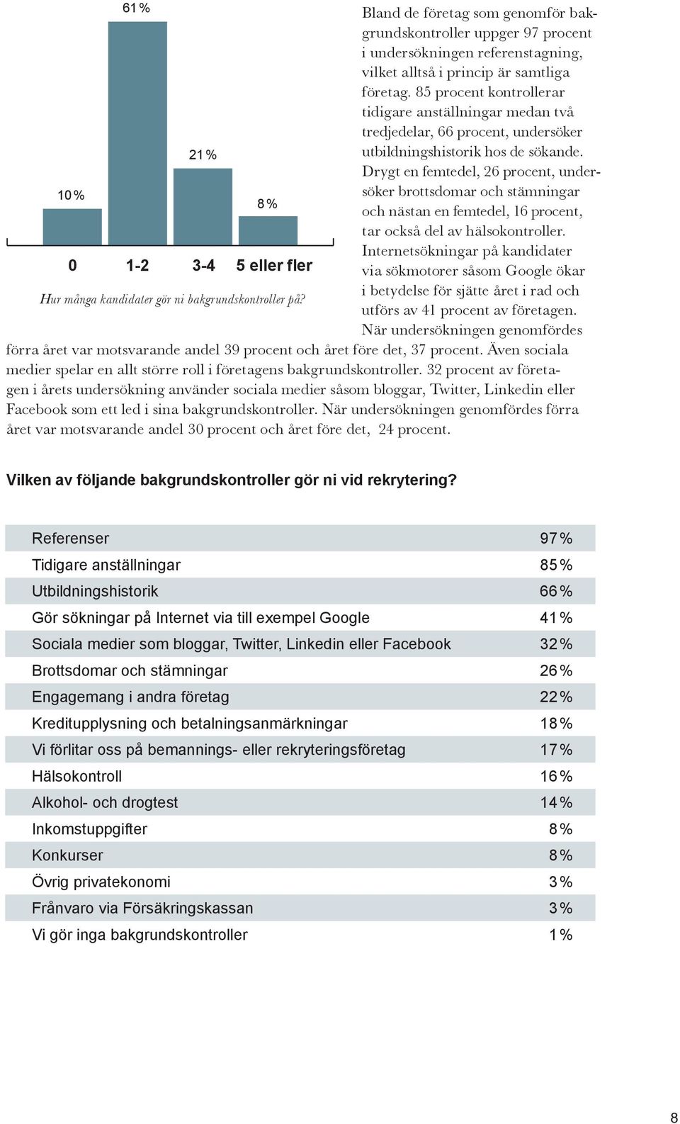 söker brottsdomar och stämningar 10 % 8 % och nästan en femtedel, 16 procent, tar också del av hälsokontroller.