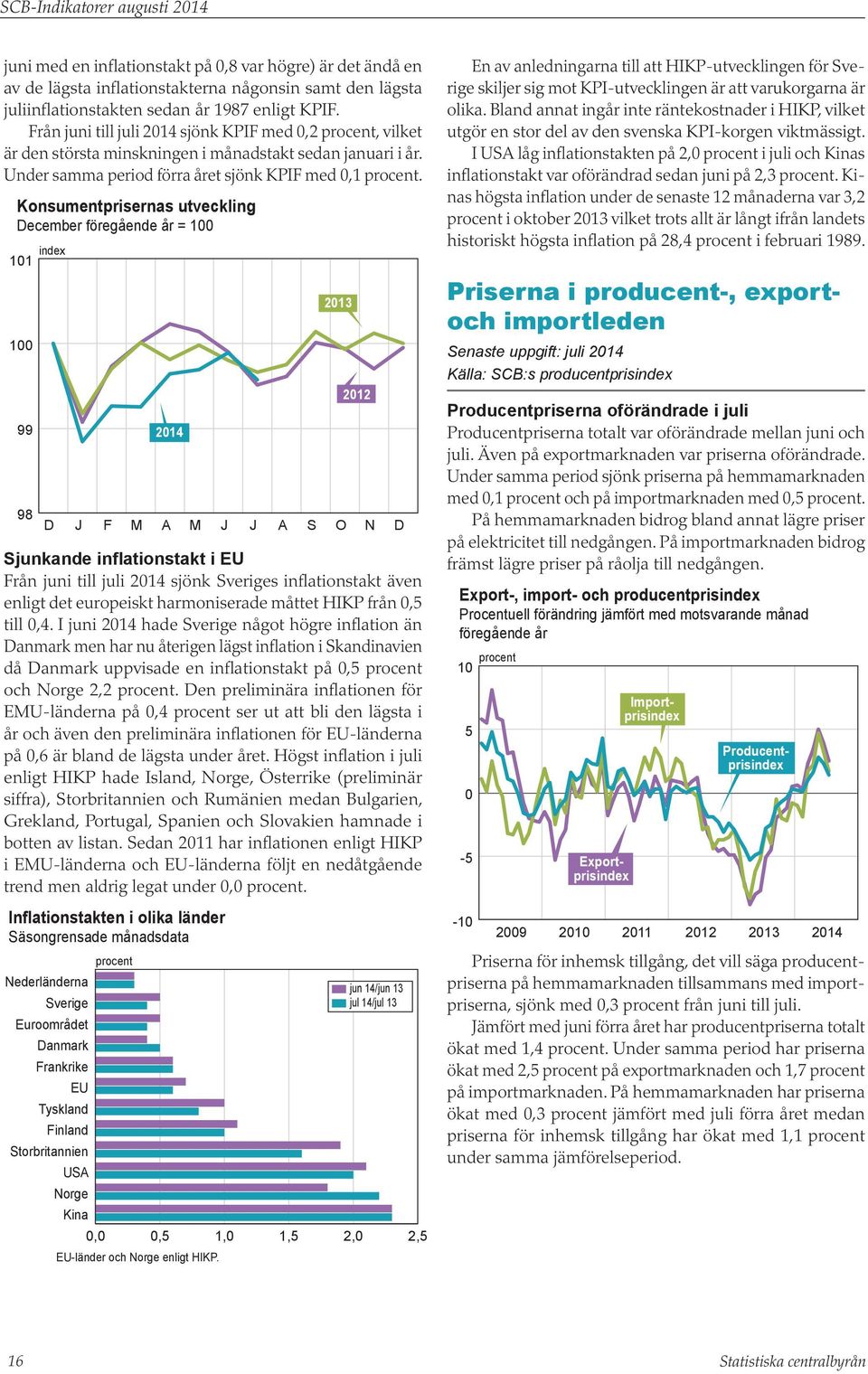 Konsumentprisernas utveckling December föregående år = index 11 99 98 D J F M A M J J A S O Sjunkande inflationstakt i EU Från juni till juli sjönk Sveriges inflationstakt även enligt det europeiskt