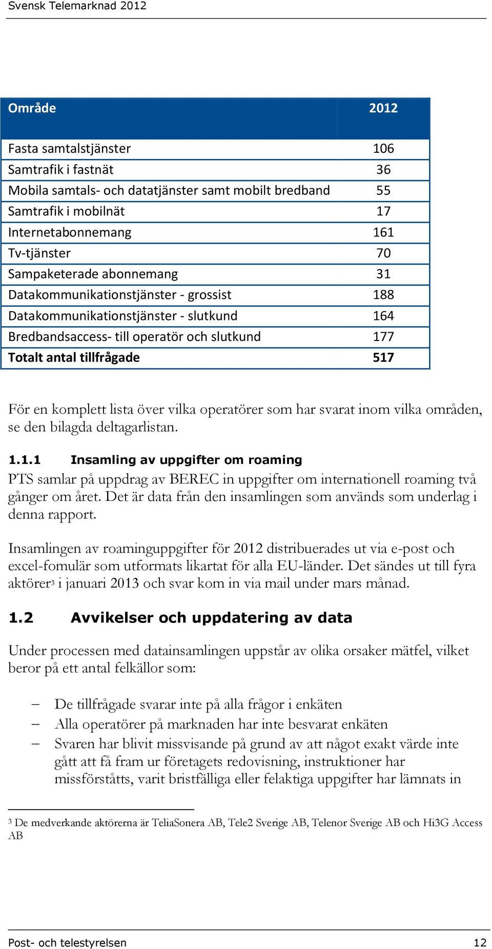 517 För en komplett lista över vilka operatörer som har svarat inom vilka områden, se den bilagda deltagarlistan. 1.1.1 Insamling av uppgifter om roaming PTS samlar på uppdrag av BEREC in uppgifter om internationell roaming två gånger om året.