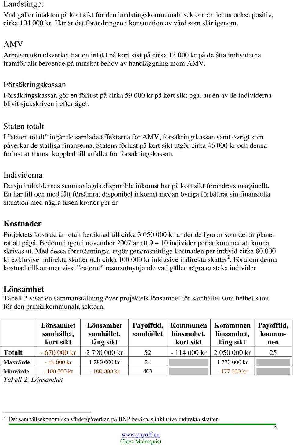 Försäkringskassan Försäkringskassan gör en förlust på cirka 59 000 kr på kort pga. att en av de individerna blivit sjukskriven i efterläget.