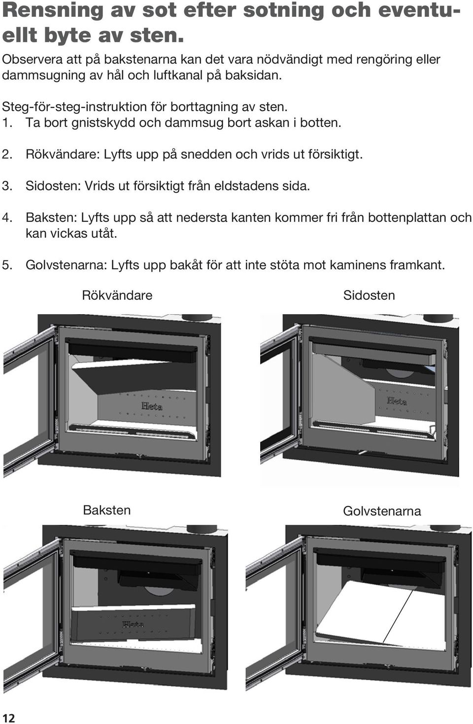 Steg-för-steg-instruktion för borttagning av sten. 1. Ta bort gnistskydd och dammsug bort askan i botten. 2.