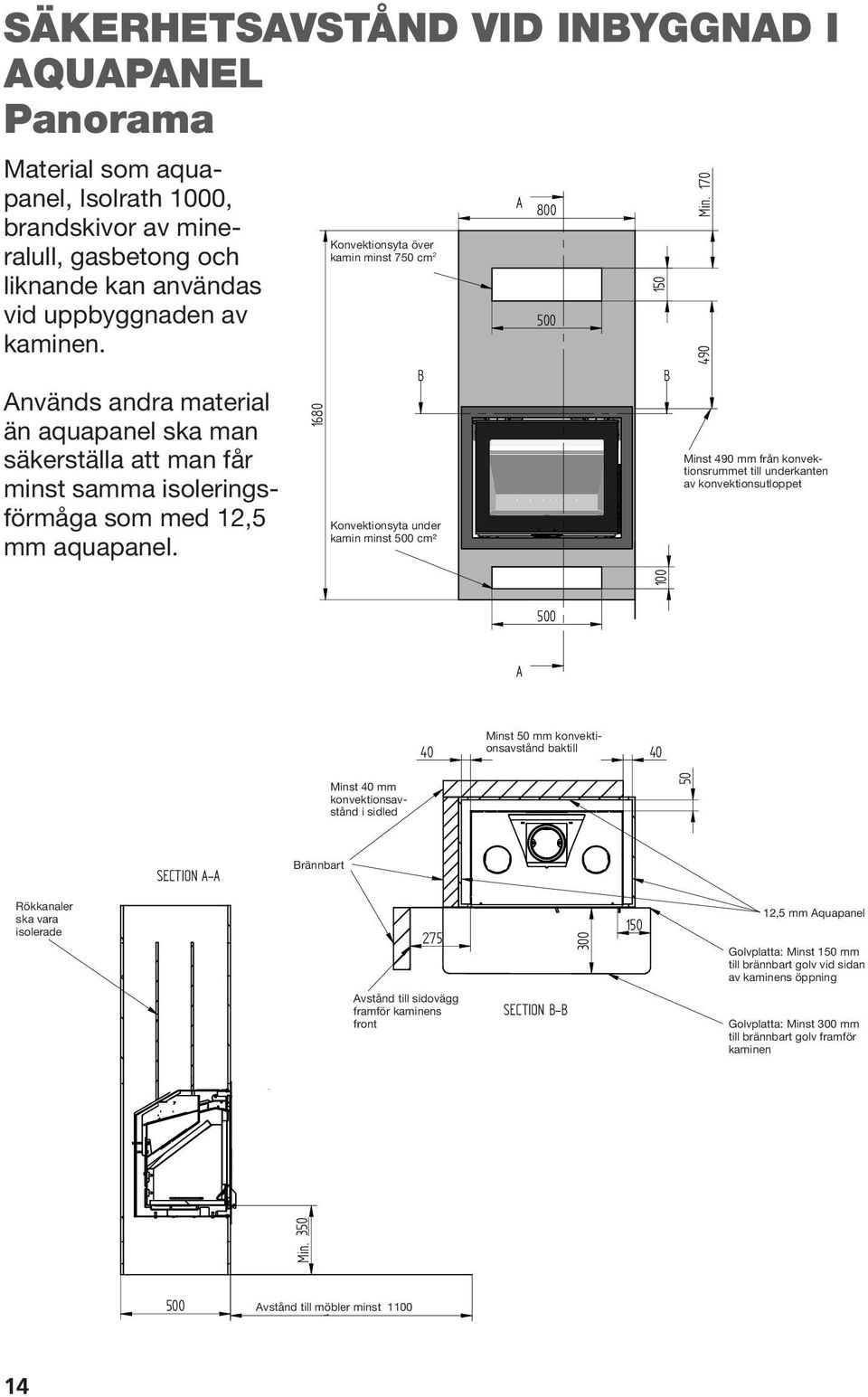 750cm² Konvektionsyta över kamin minst 750 cm 2 Konvektionsareal Konvektionsyta under under kamin ovn: minst min.