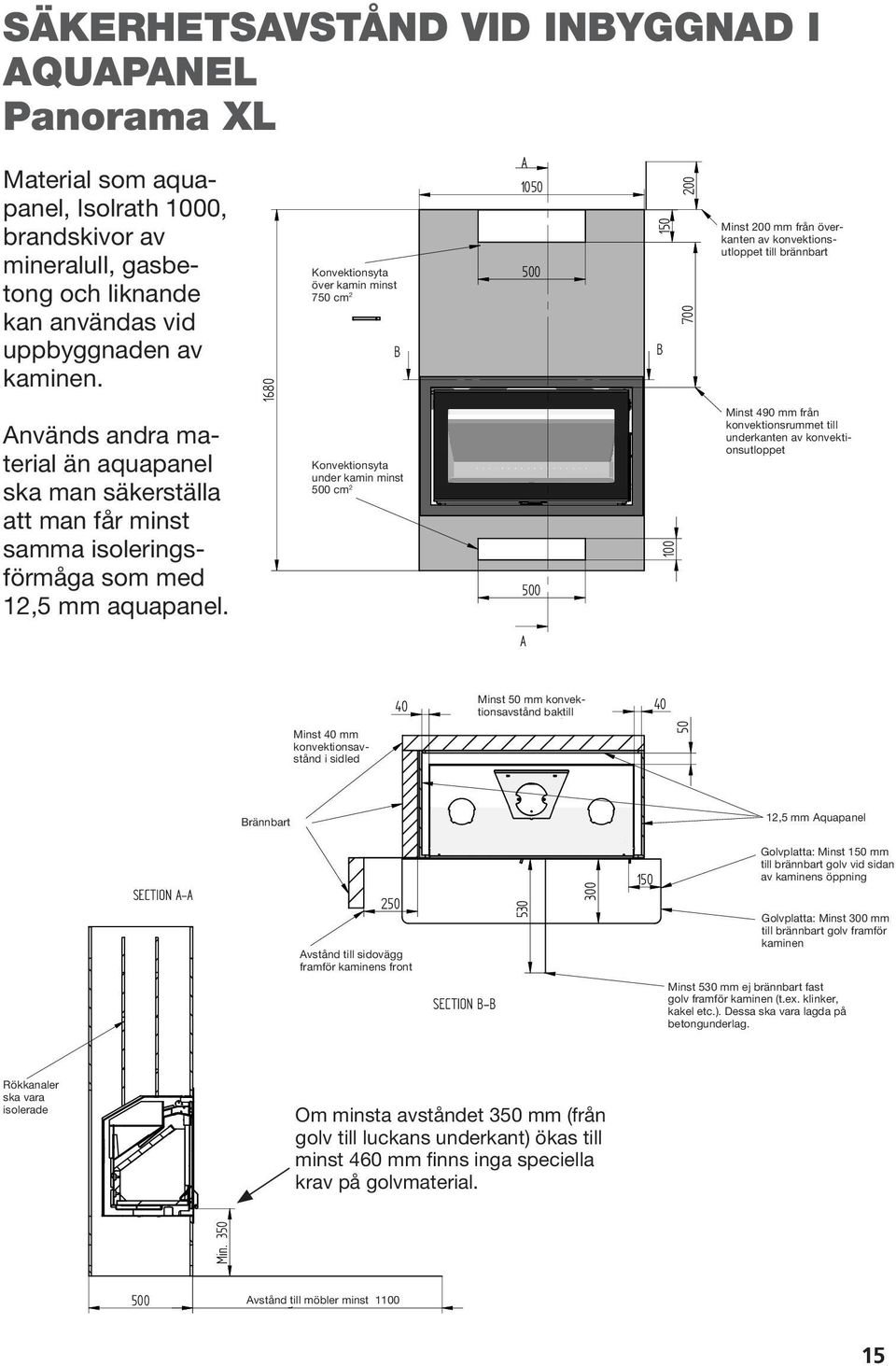 750cm² 750 cm 2 Konvektionsyta Konvektionsareal under kamin minst under 500 ovn: cm min. 500cm² 2 B A 1050 500 500 A 150 B Min 200 mm fra overkant konvektionsafkast til brændbart. SECTION A-A 250 Min.