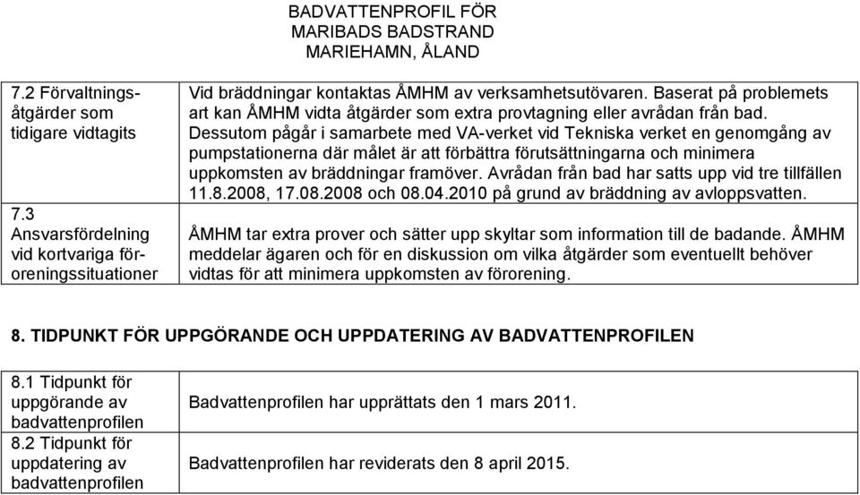 Dessutom pågår i samarbete med VA-verket vid Tekniska verket en genomgång av pumpstationerna där målet är att förbättra förutsättningarna och minimera uppkomsten av bräddningar framöver.