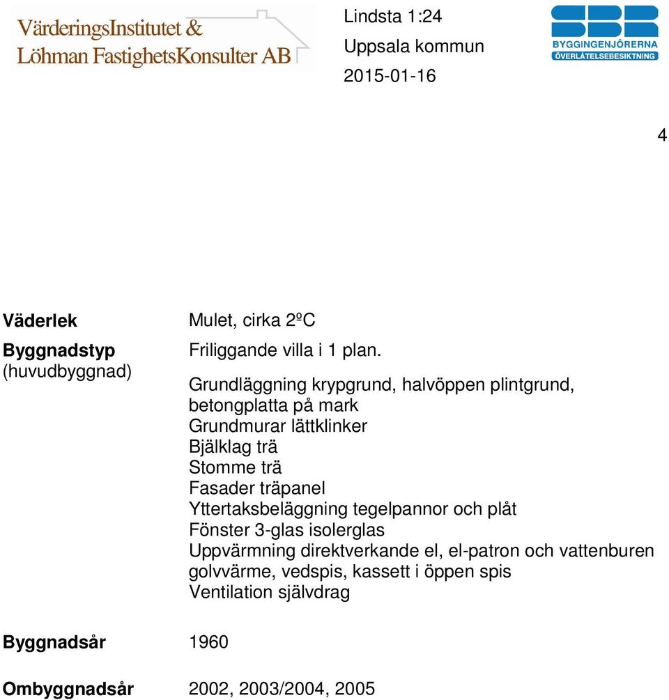 trä Fasader träpanel Yttertaksbeläggning tegelpannor och plåt Fönster 3-glas isolerglas Uppvärmning