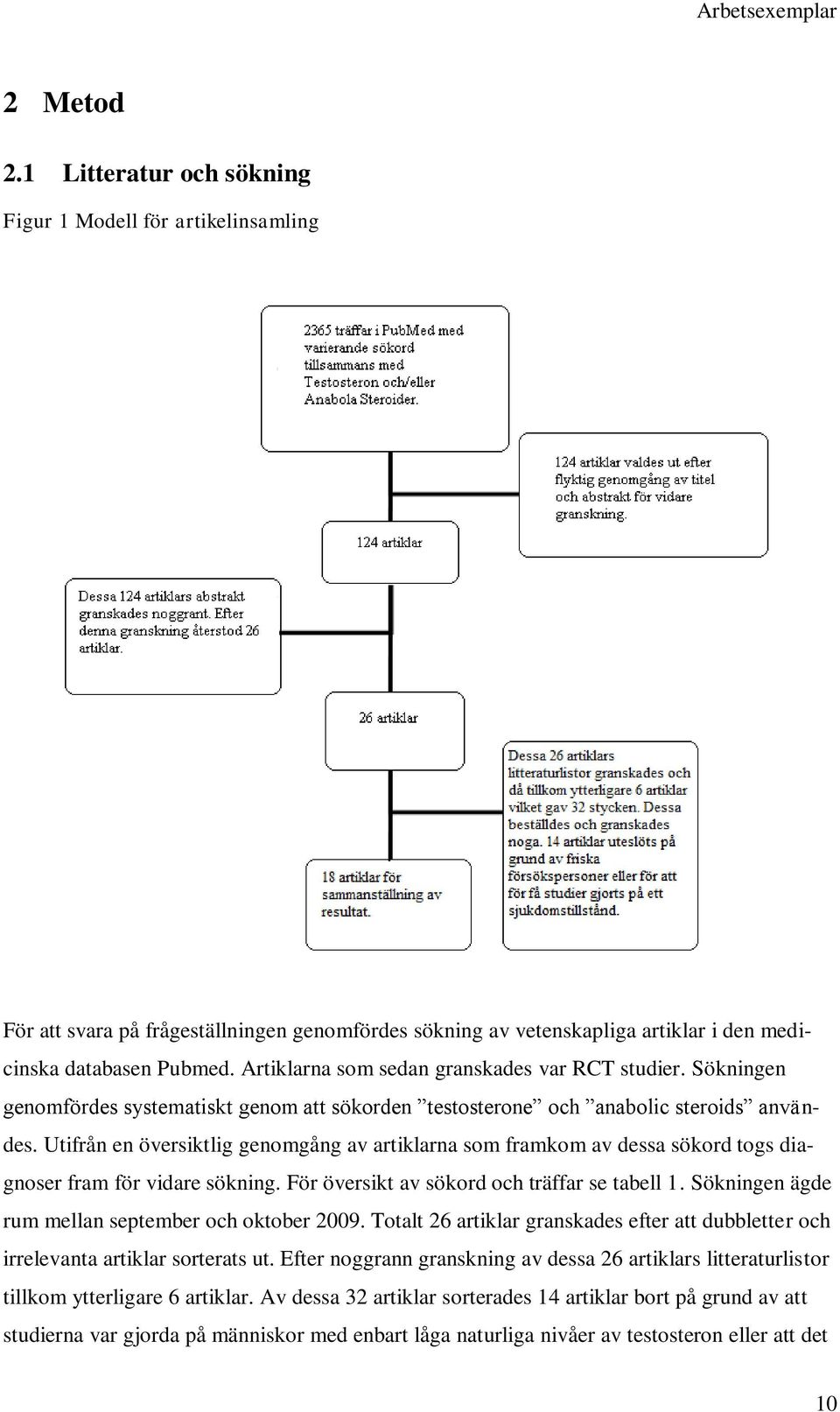 Utifrån en översiktlig genomgång av artiklarna som framkom av dessa sökord togs diagnoser fram för vidare sökning. För översikt av sökord och träffar se tabell 1.