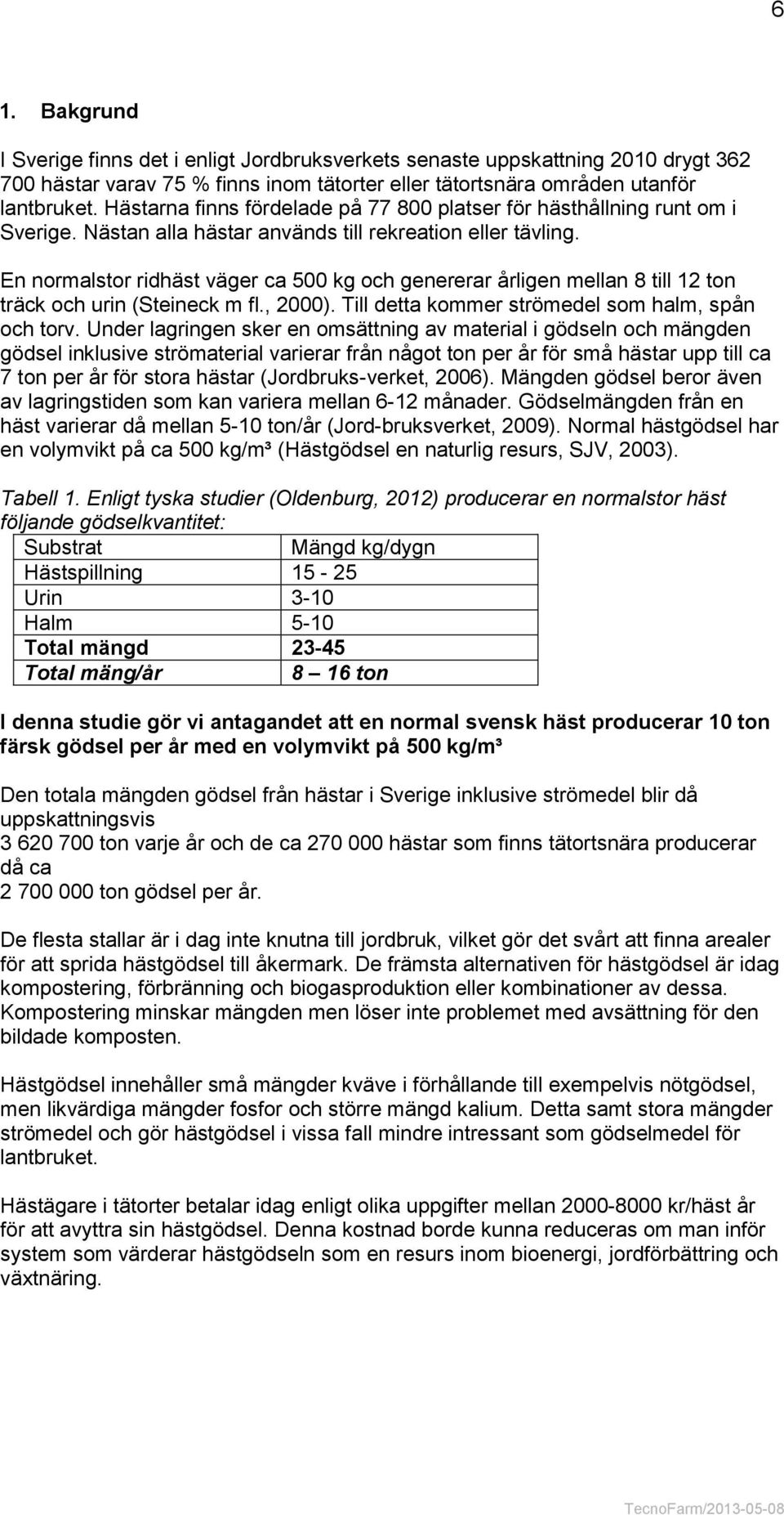 En normalstor ridhäst väger ca 500 kg och genererar årligen mellan 8 till 12 ton träck och urin (Steineck m fl., 2000). Till detta kommer strömedel som halm, spån och torv.