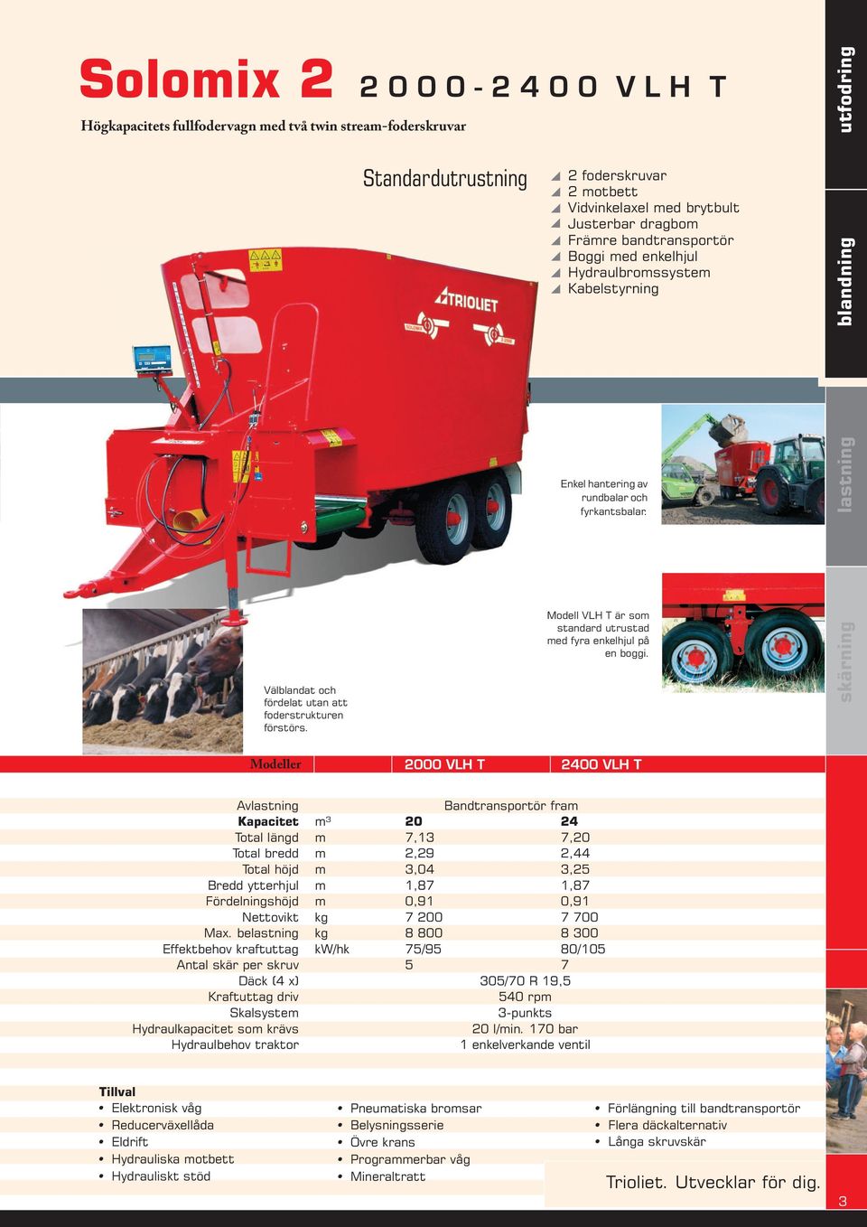 fullfodervagn ed två twin strea-foderskruvar Modeller Avlastning Kapacitet Total längd Total bredd Total höjd Bredd ytterhjul Fördelningshöjd Nettovikt Max.