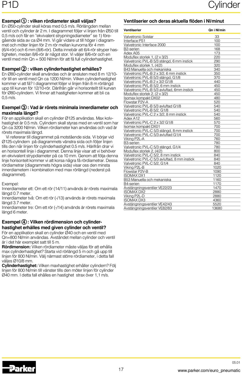 Vi går vidare ut till höger i diagrammet och möter linjen för 2 m rör mellan kurvorna för 4 mm (6/4-rör) och 6 mm (8/6-rör). Detta innebär att 6/4-rör stryper hastigheten, medan 8/6-rör är något stor.