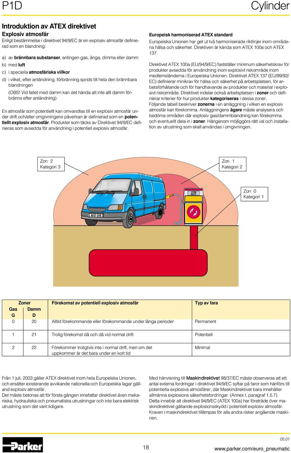 Vid fallet med damm kan det hända att inte allt damm förbränns efter antändning) En atmosfär som potentiellt kan omvandlas till en explosiv atmosfär under drift och/eller omgivningens påverkan är