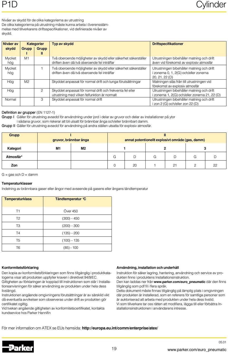 Nivåer av Kategorier Typ av skydd Driftspecifikationer skydd Grupp Grupp I II Mycket M1 Två oberoende möjligheter av skydd eller säkerhet säkerställer Utrustningen bibehåller matning och drift hög
