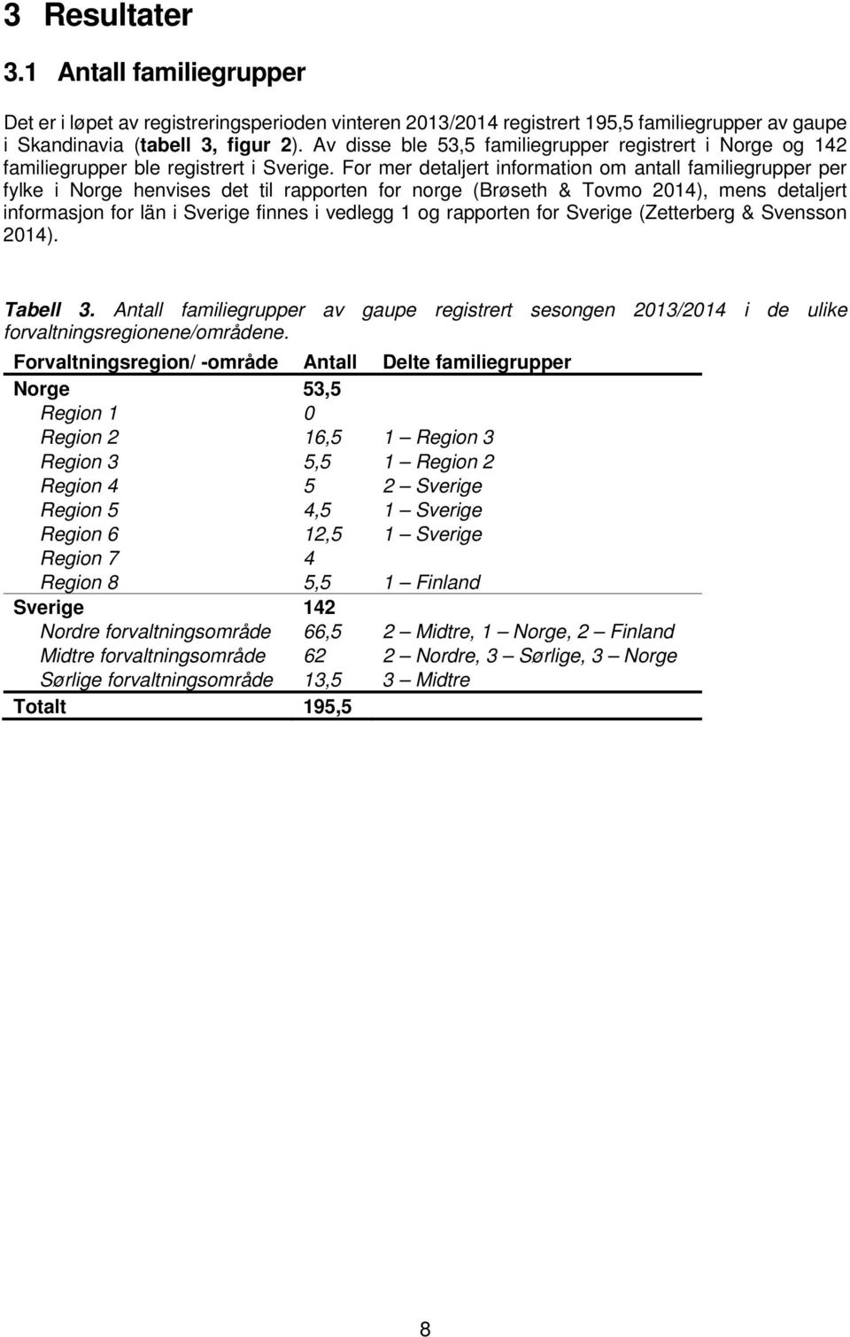 For mer detaljert information om antall familiegrupper per fylke i Norge henvises det til rapporten for norge (Brøseth & Tovmo 2014), mens detaljert informasjon for län i Sverige finnes i vedlegg 1
