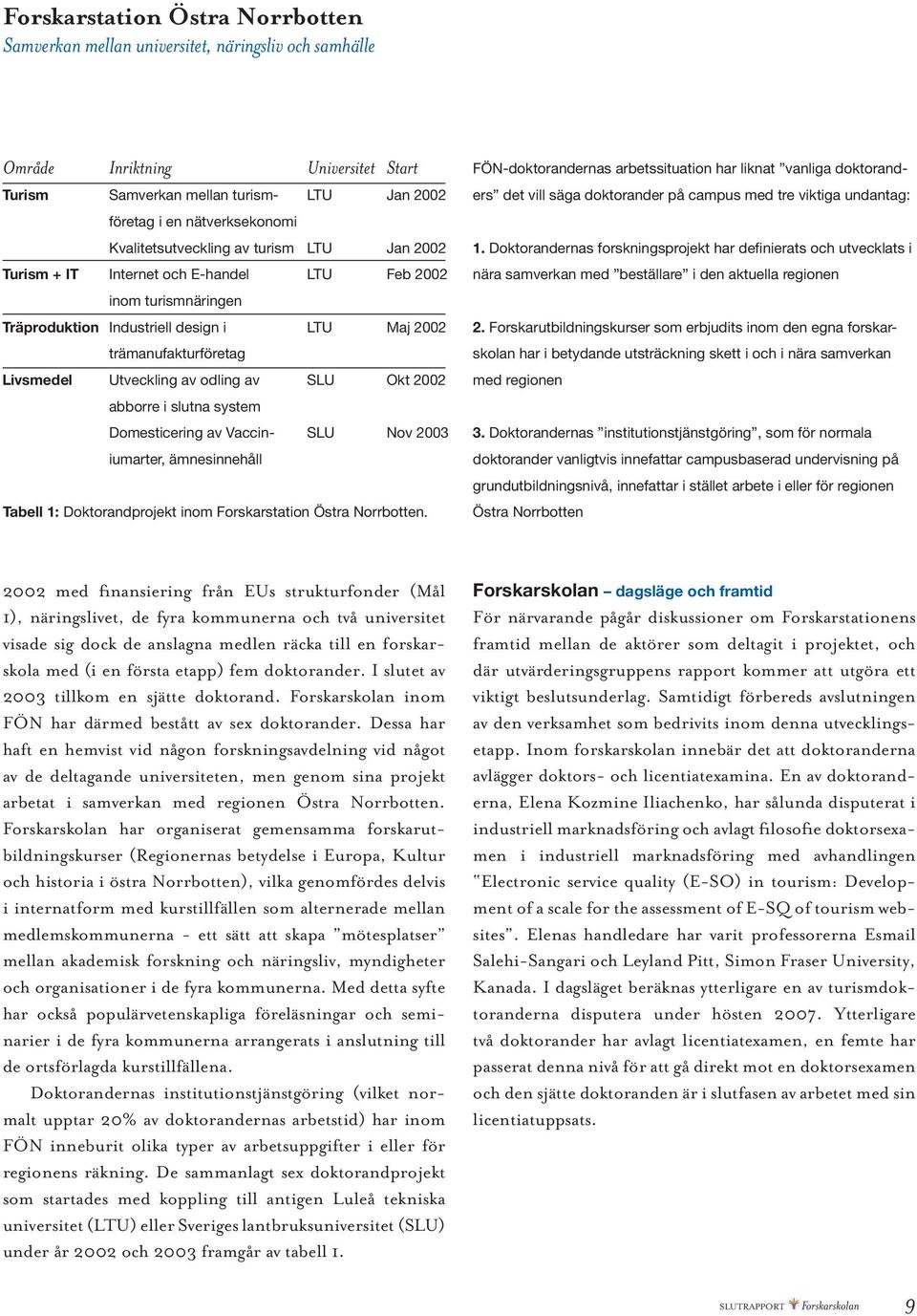 av odling av SLU Okt 2002 abborre i slutna system Domesticering av Vaccin- SLU Nov 2003 iumarter, ämnesinnehåll Tabell 1: Doktorandprojekt inom Forskarstation Östra Norrbotten.