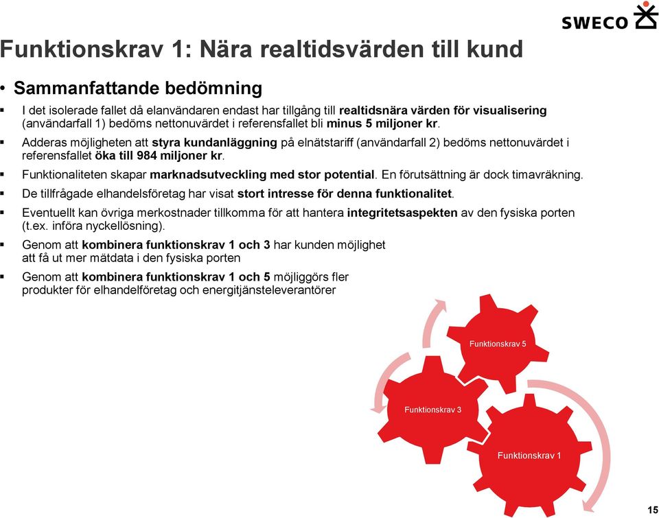 Funktionaliteten skapar marknadsutveckling med stor potential. En förutsättning är dock timavräkning. De tillfrågade elhandelsföretag har visat stort intresse för denna funktionalitet.