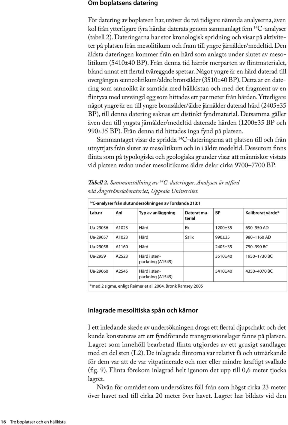 Den äldsta dateringen kommer från en härd som anlagts under slutet av mesolitikum (5410±40 BP). Från denna tid härrör merparten av flintmaterialet, bland annat ett flertal tväreggade spetsar.