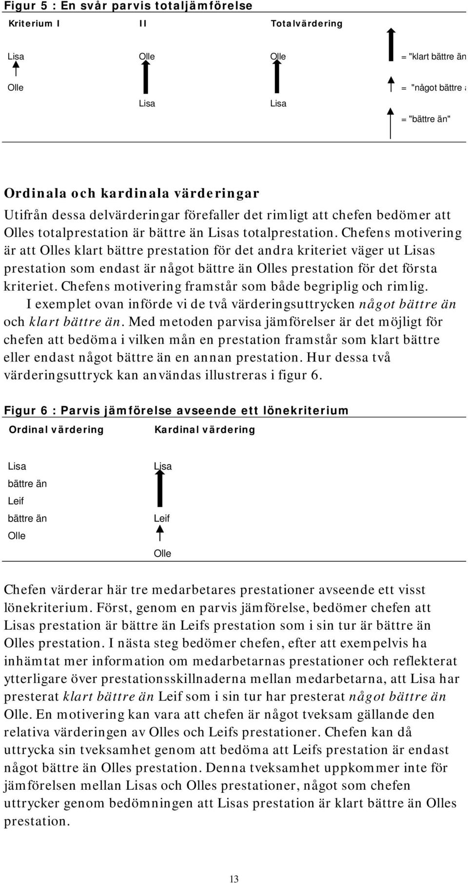 Chefens motivering är att Olles klart bättre prestation för det andra kriteriet väger ut Lisas prestation som endast är något bättre än Olles prestation för det första kriteriet.