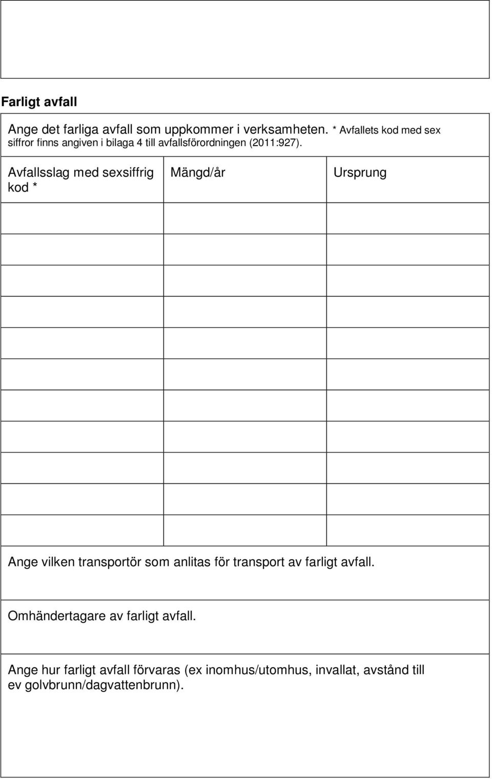 Avfallsslag med sexsiffrig kod * Mängd/år Ursprung Ange vilken transportör som anlitas för transport av