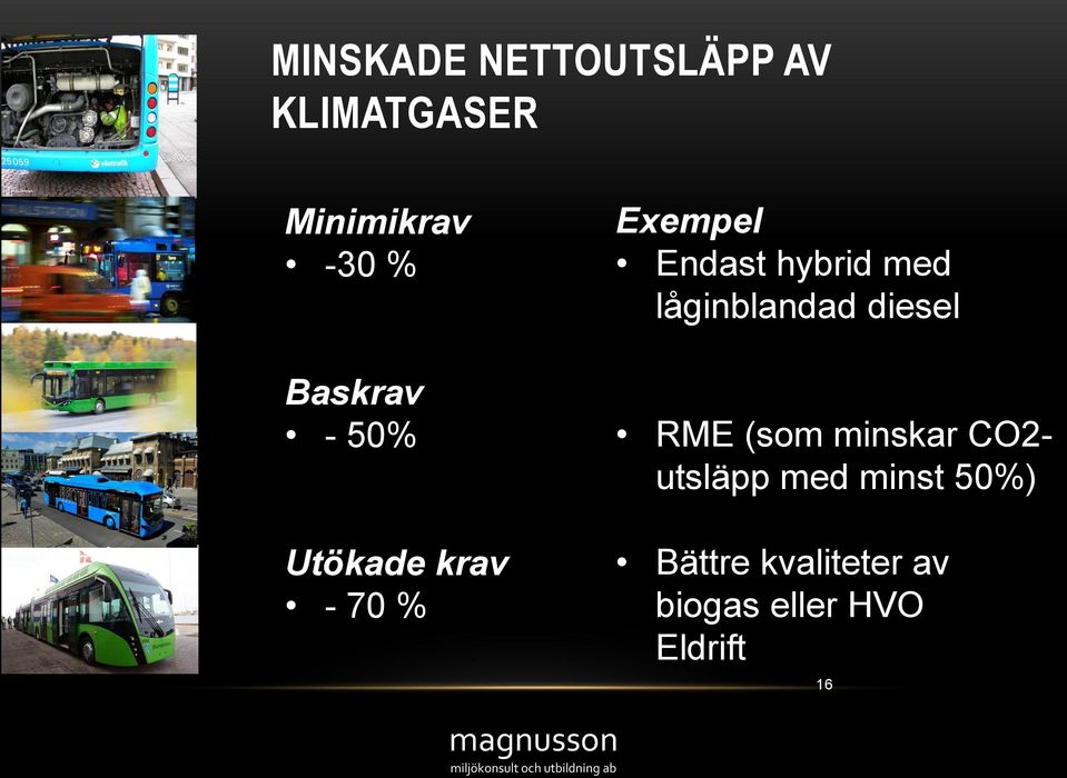 diesel RME (som minskar CO2- utsläpp med minst 50%)