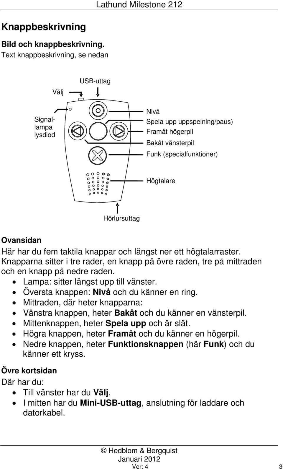 du fem taktila knappar och längst ner ett högtalarraster. Knapparna sitter i tre rader, en knapp på övre raden, tre på mittraden och en knapp på nedre raden. Lampa: sitter längst upp till vänster.