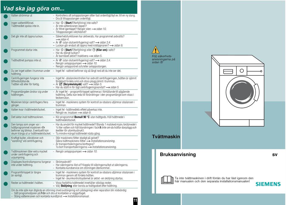Är filtret igentäppt? Rengör silen sidan 10. Tilloppsslangen vikt/klämd? Säkerhetsfunktionen har aktiverats. Har programmet avbrutits? sidan 4. Är (utan slutcentrifugering) valt? sidan 3,4.