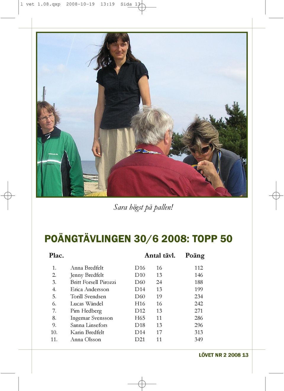 Erica Andersson D14 13 199 5. Torill Svendsen D60 19 234 6. Lucas Wändel H16 16 242 7. Pim Hedberg D12 13 271 8.