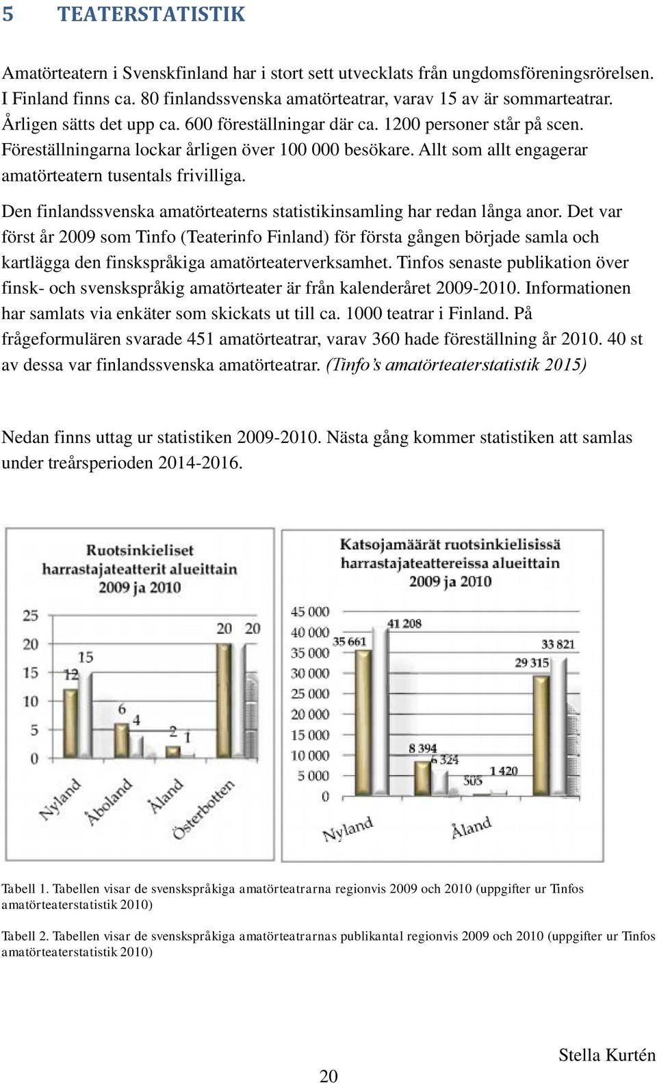 Den finlandssvenska amatörteaterns statistikinsamling har redan långa anor.