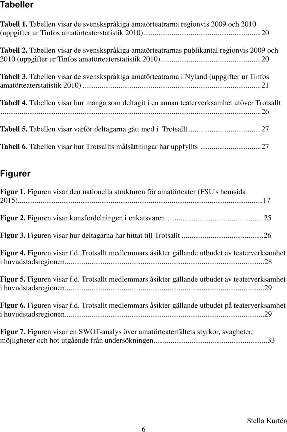 Tabellen visar de svenskspråkiga amatörteatrarna i Nyland (uppgifter ur Tinfos amatörteaterstatistik 2010)... 21 Tabell 4.