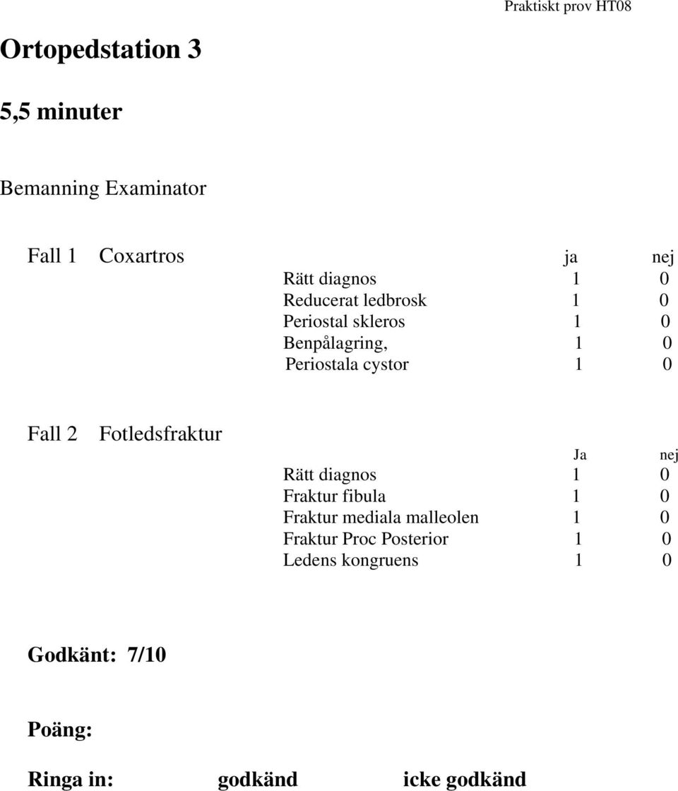 Fotledsfraktur Ja nej Rätt diagnos 1 0 Fraktur fibula 1 0 Fraktur mediala malleolen 1 0
