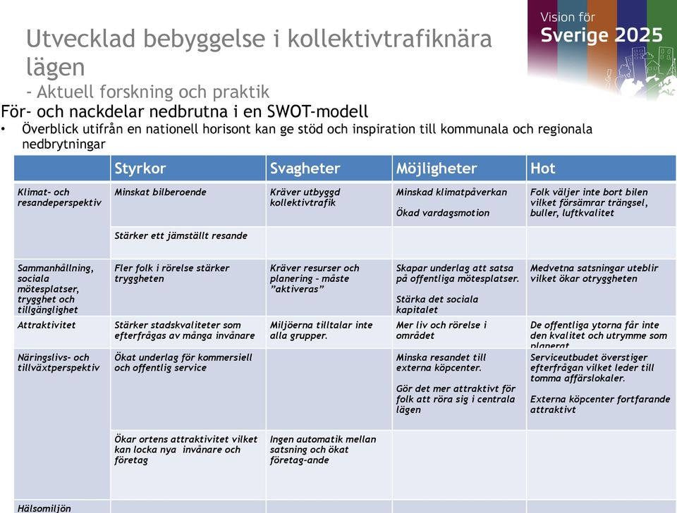 vardagsmotion Folk väljer inte bort bilen vilket försämrar trängsel, buller, luftkvalitet Stärker ett jämställt resande Sammanhållning, sociala mötesplatser, trygghet och tillgänglighet Fler folk i