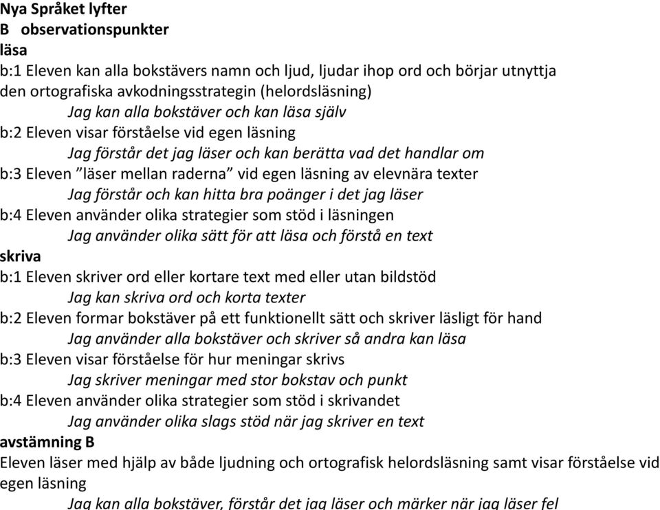 texter Jag förstår och kan hitta bra poänger i det jag läser b:4 Eleven använder olika strategier som stöd i läsningen Jag använder olika sätt för att läsa och förstå en text skriva b:1 Eleven